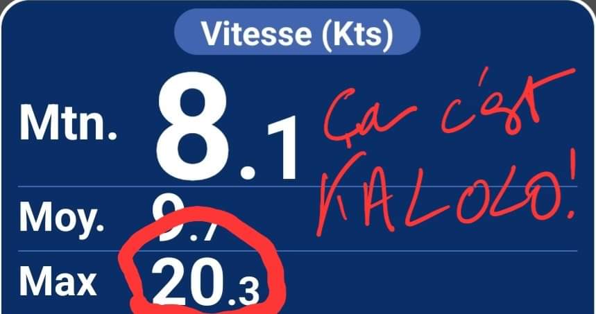 kalolo vitesse