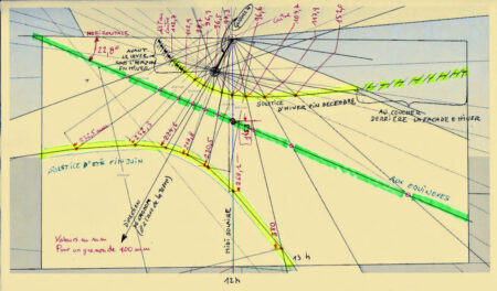 cadran limites solaires hiver ete annotations