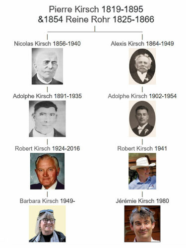 cousinage usa barbara jeremie fr