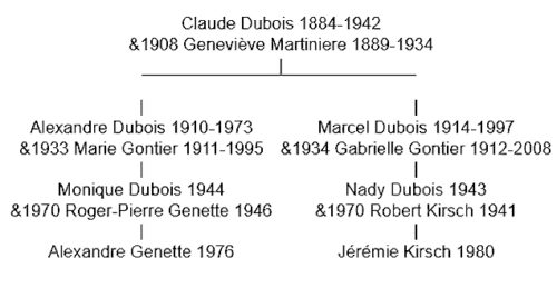 poster mariage alexandre